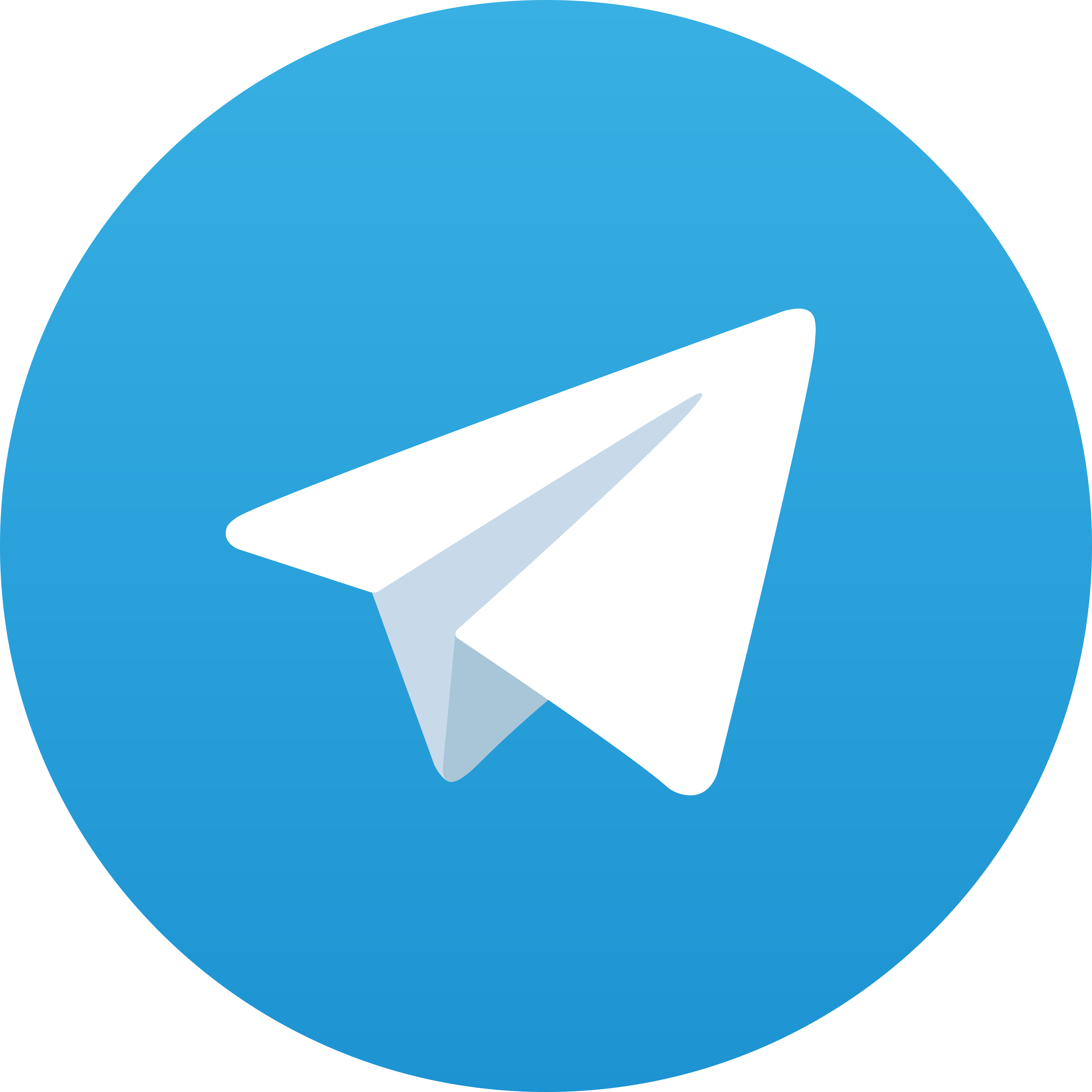 Telegram Dewa5000